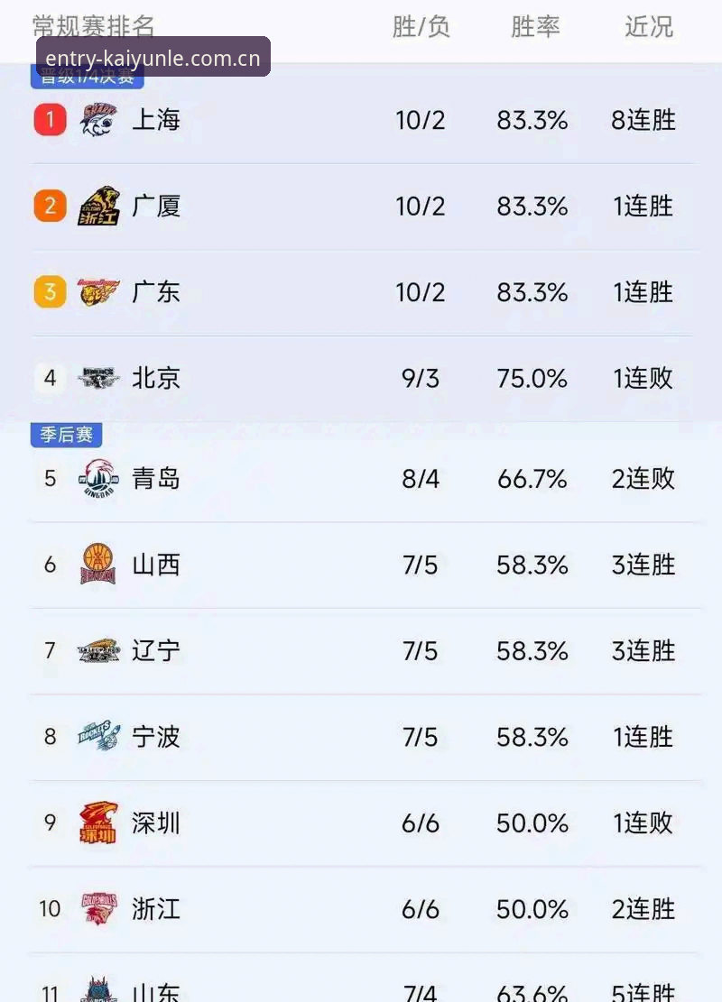 开云体育乐鱼体育中国站实时比分功能深度拆解：选对入口才是效率核心